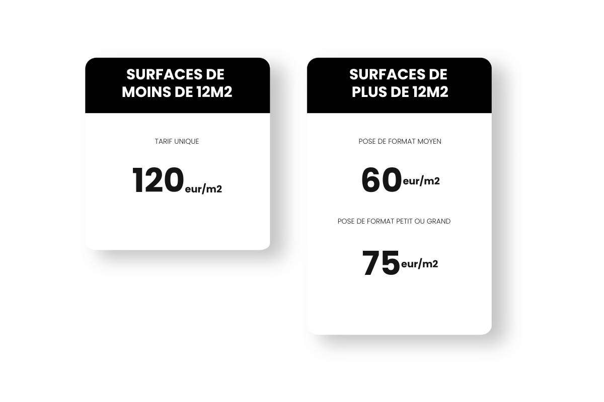 d&eacute;couvrez le prix moyen d