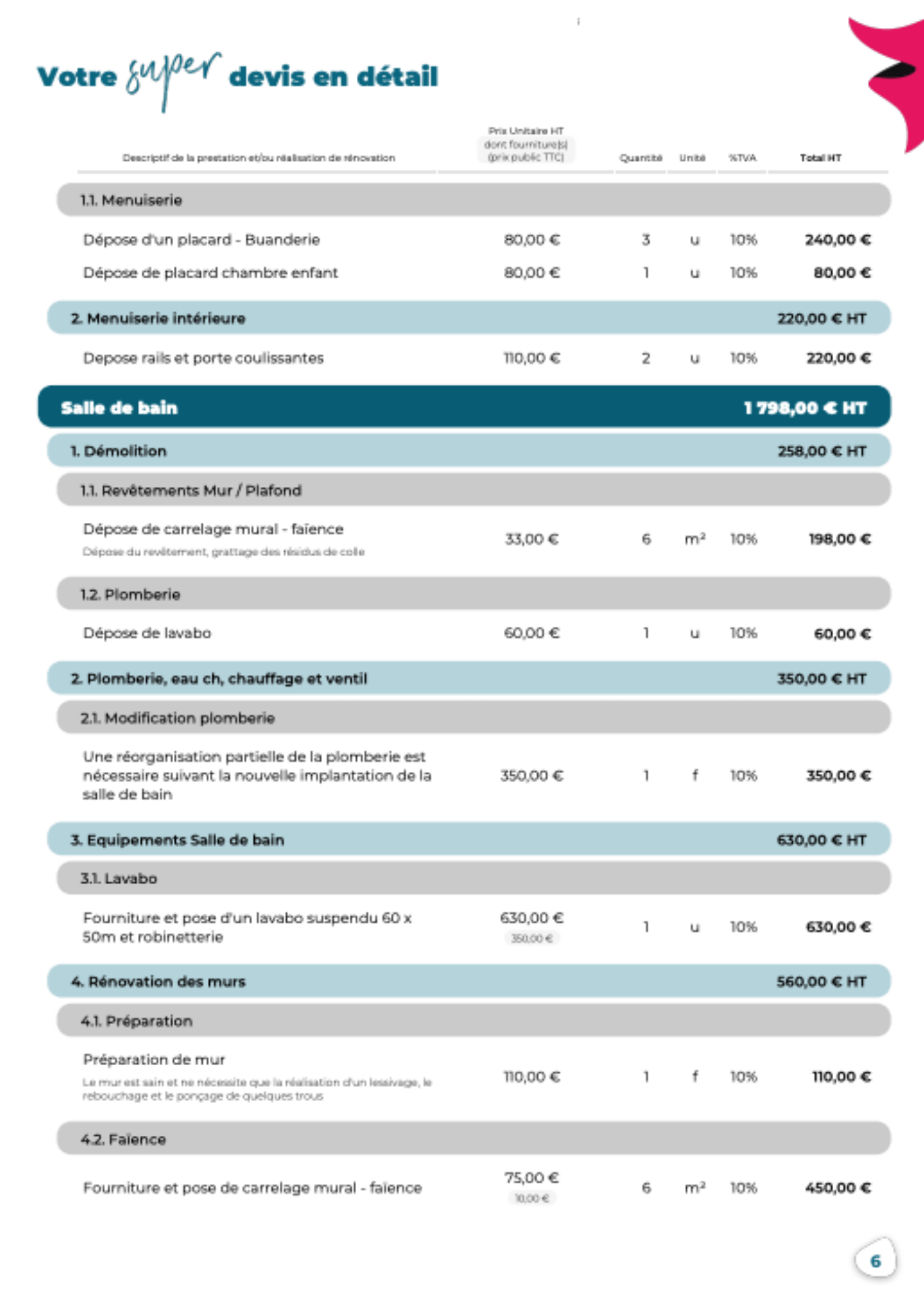 obtenez rapidement votre devis pour la rénovation à vaucresson. comparez les offres des professionnels locaux et réalisez vos travaux en toute confiance !