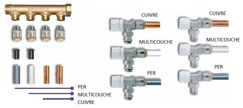 b&eacute;n&eacute;ficiez d