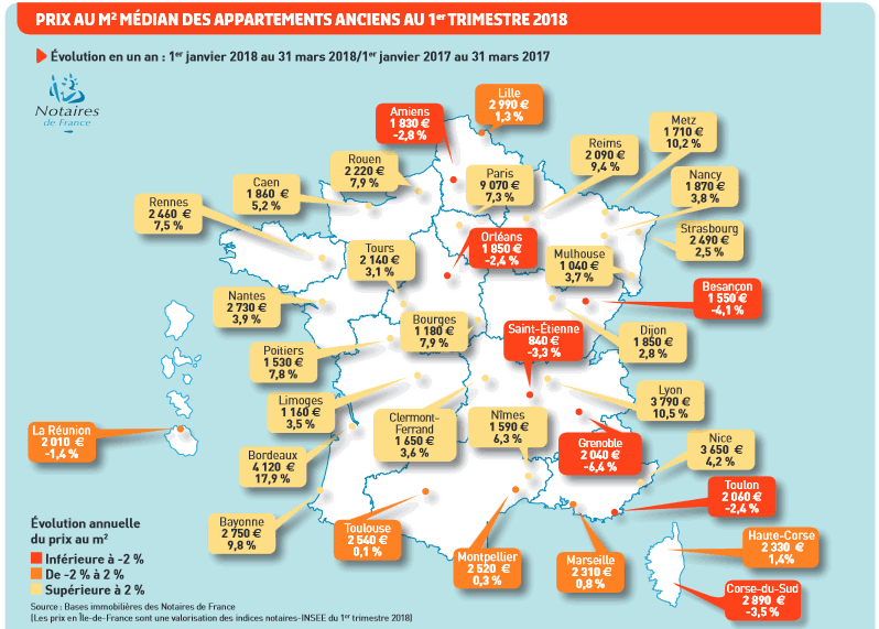 d&eacute;couvrez le prix au m&egrave;tre carr&eacute; (m2) pour l